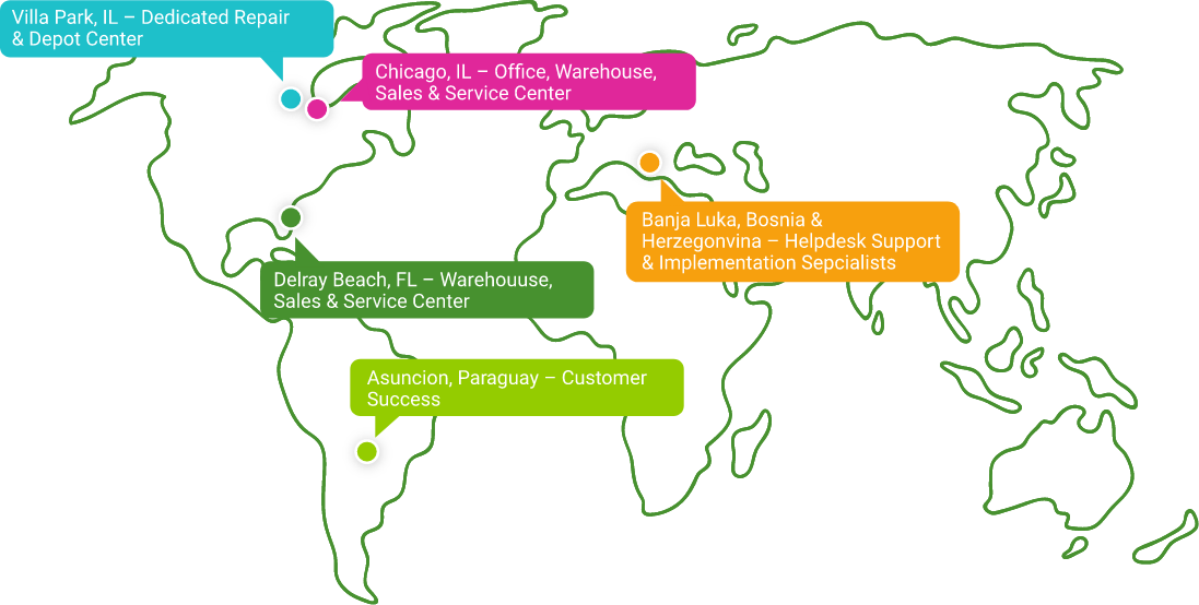 global operating facilities