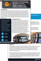 hard rock asset for website